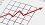 Indicadores Econômicos